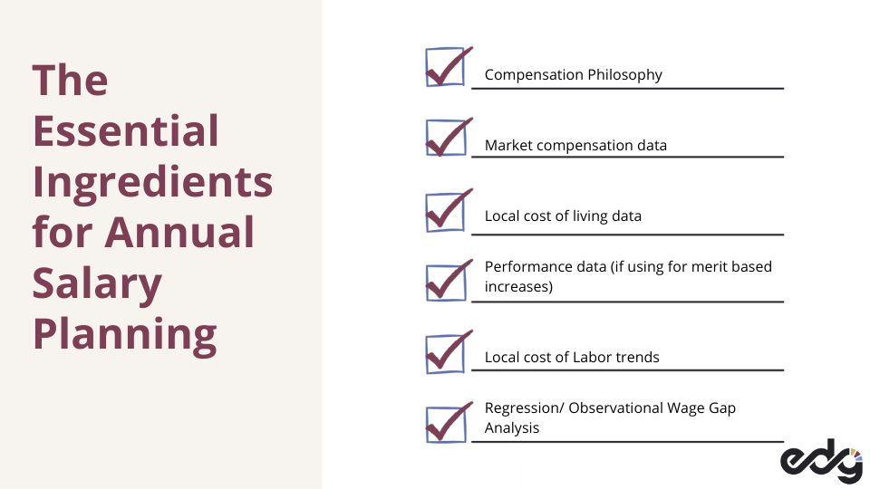 living-wage-ingredients-for-annual-salary-planning
