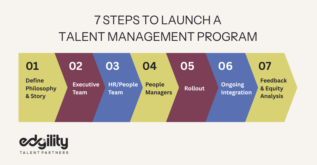talent-management-program-1