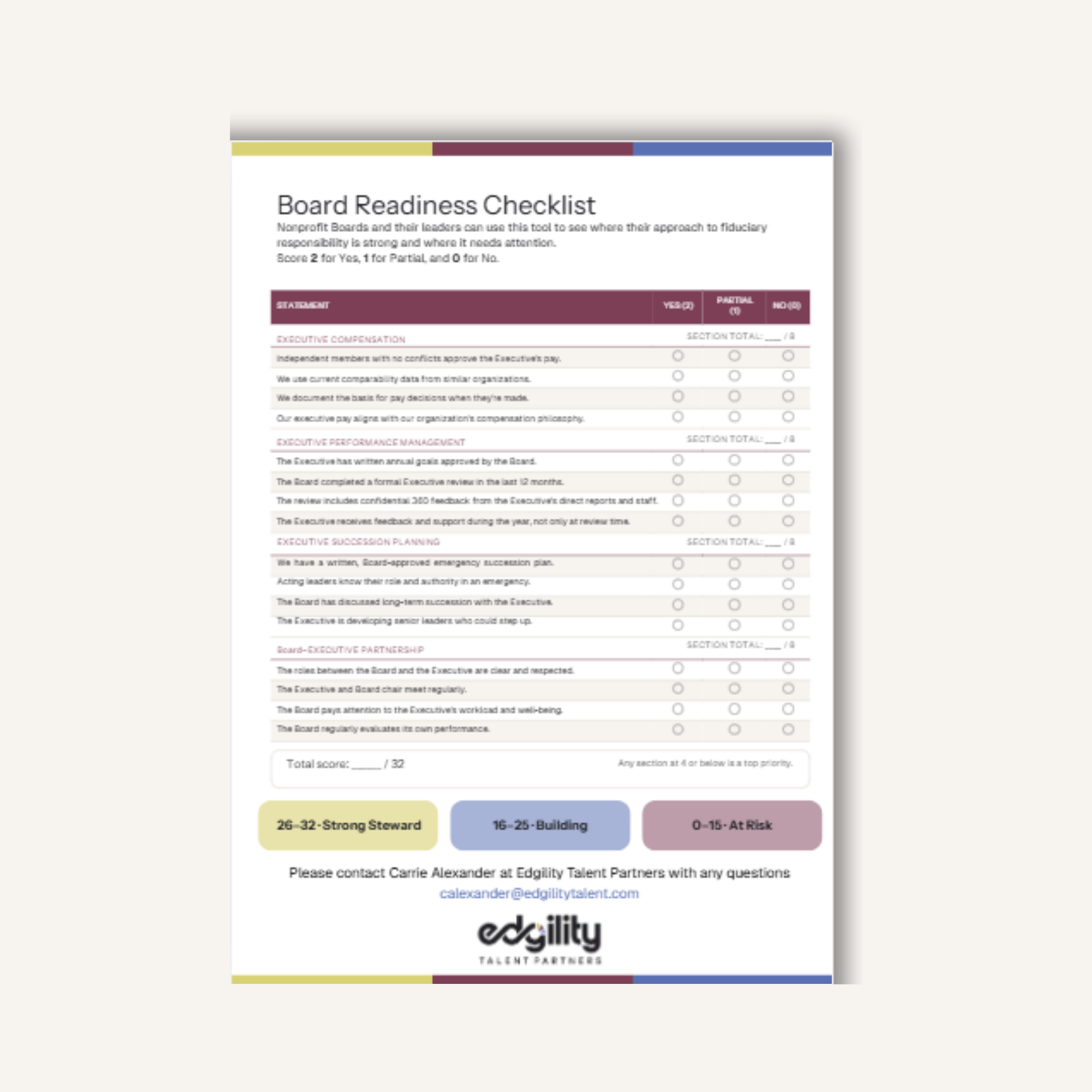 Board Readiness Checklist