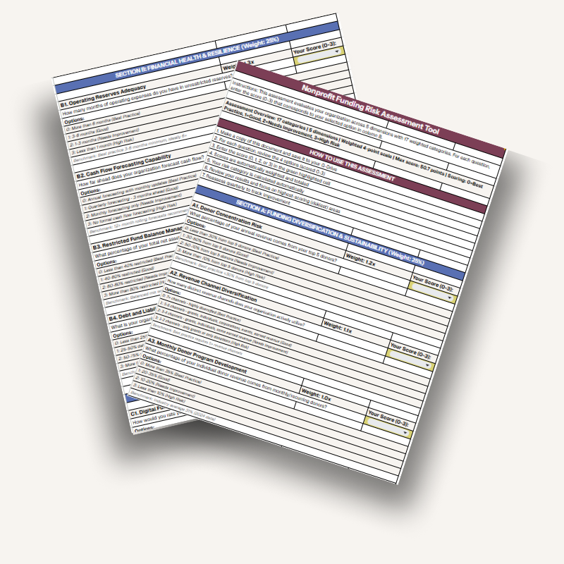 Funding Risk Assessment Tool