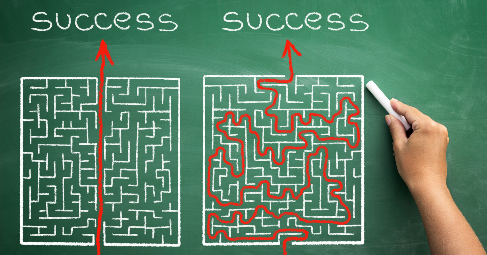 Career Pathways for Staff: Building a Clear Growth Architecture for Your Team