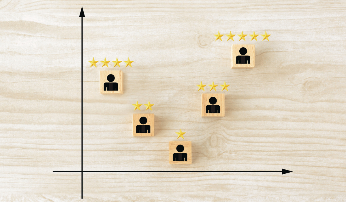 Employee Performance Management: How to Define and Communicate Great Performance