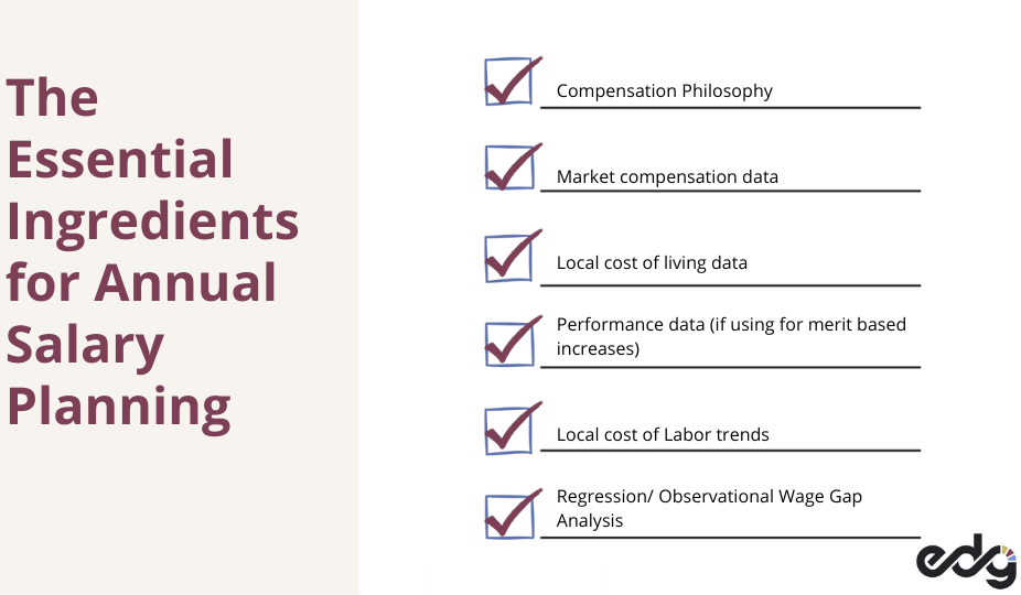 What Is a Living Wage? Why It Matters for Mission-Driven Compensation